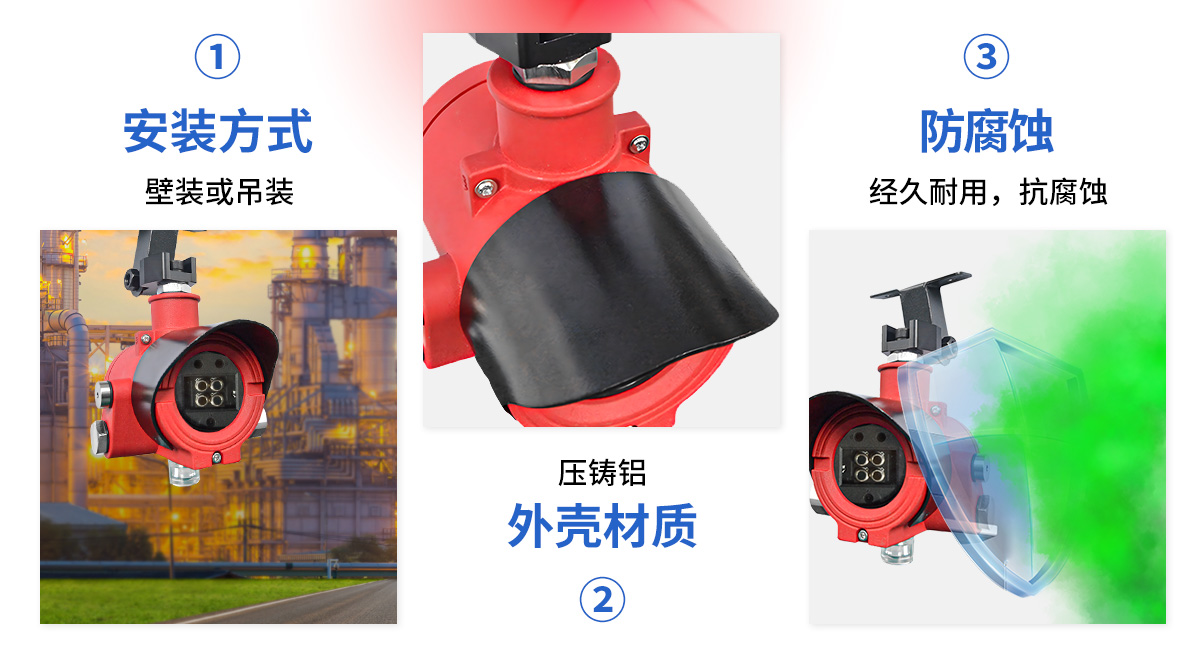 S600Ex-IR4四波長點型紅外火焰探測器(四波長，隔爆型)_05